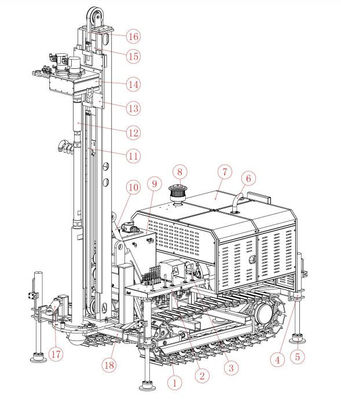geothermische Wasser-Brunnenbohrungs-Maschine des Bohrloch-180kw